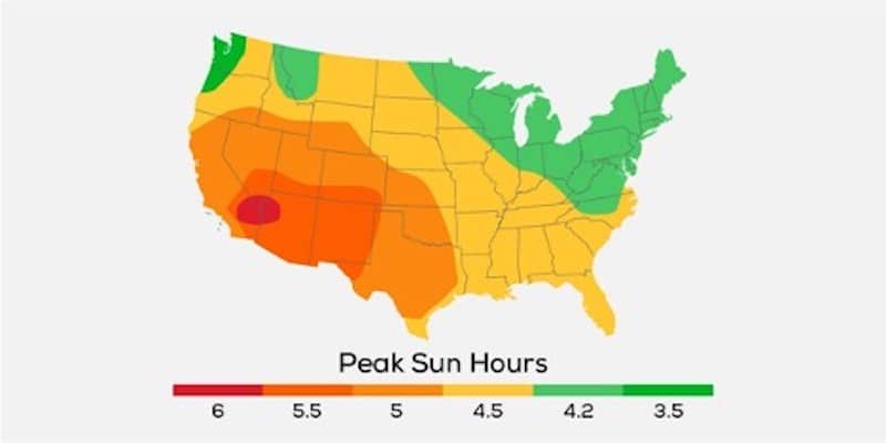 Graphic showing peak sun hours.